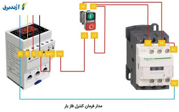  نکات قابل توجه در بررسی نحوه بستن کنترل فاز با کنتاکتور