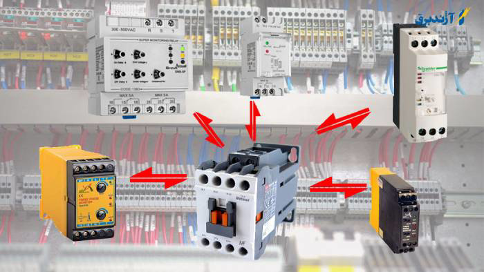 انتخاب کنتاکتور و بررسی نحوه بستن کنترل فاز با کنتاکتور