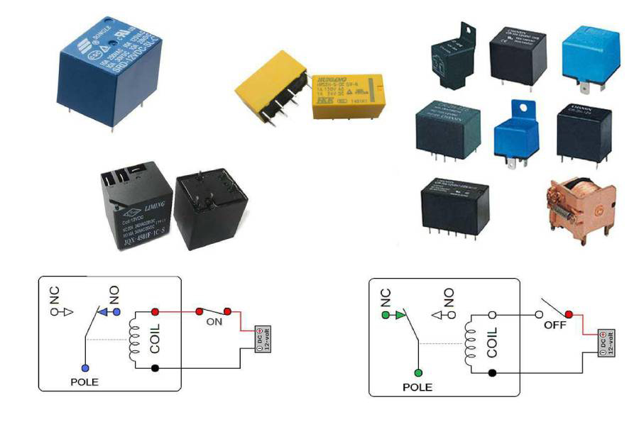 ساختار و عملکرد رله ها